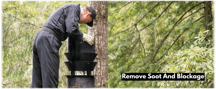 Chimney Cleaning Dallas